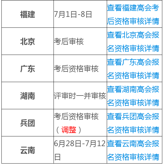 2024全年资料免费大全,衡量解答解释落实_win207.180