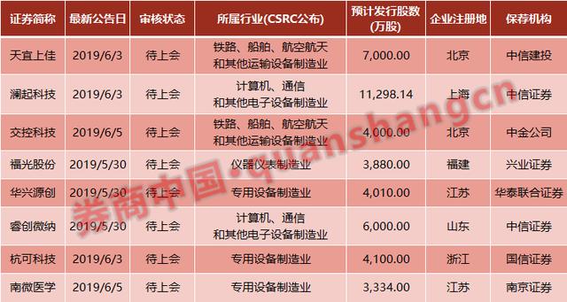 澳门一码一肖一特一中管家婆,最新正品解答落实_静态版6.11