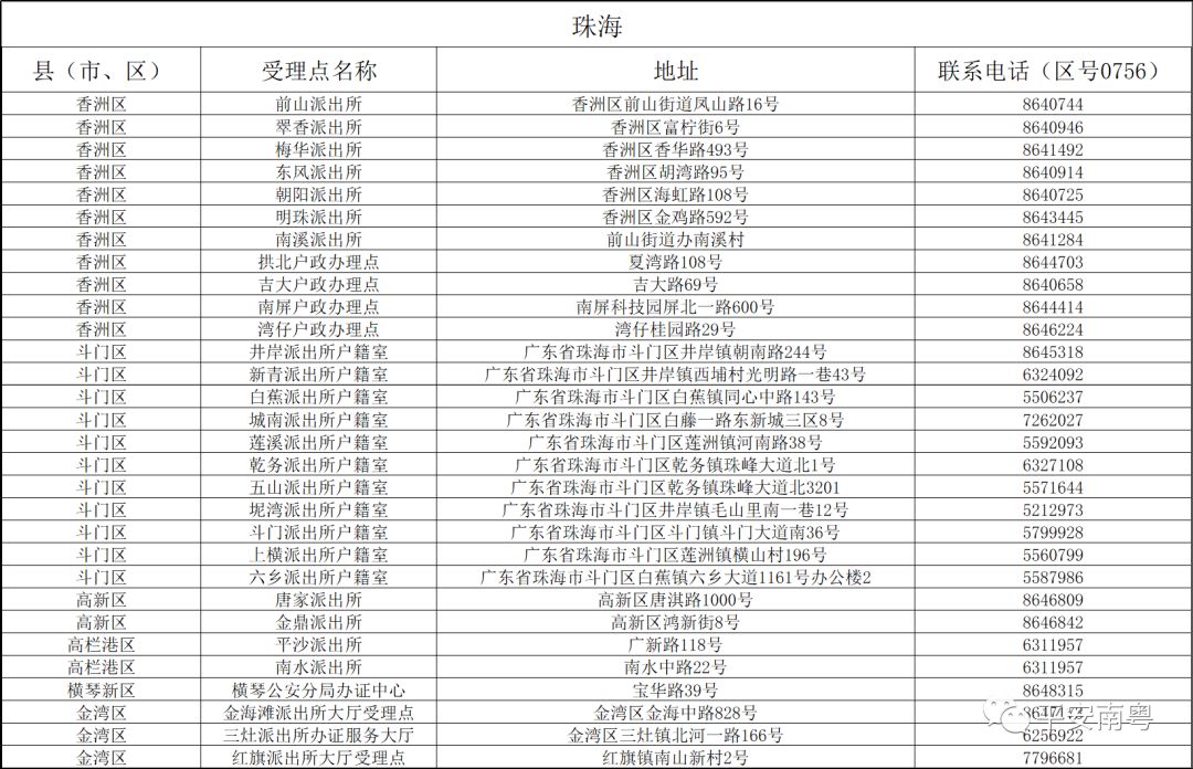 2024新澳门历史开奖记录查询结果,系统解答解释落实_标准版6.686