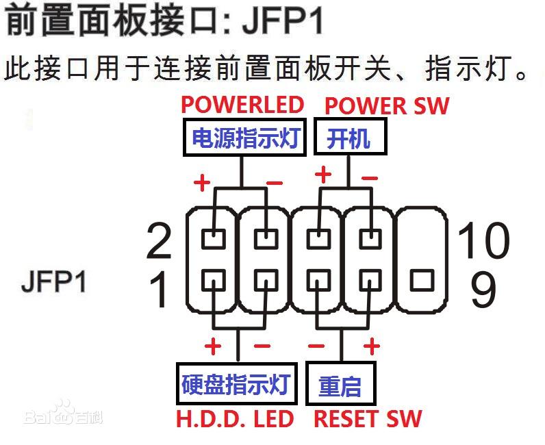 最新主板针脚技术深度解析与未来应用展望