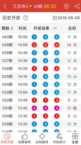 2004新澳门天天开好彩大全正版,市场趋势方案实施_钻石版3.735