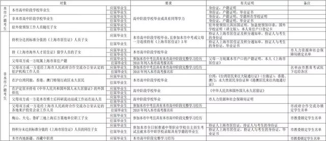 2024正版资料大全开码,经济性执行方案剖析_豪华版7.815