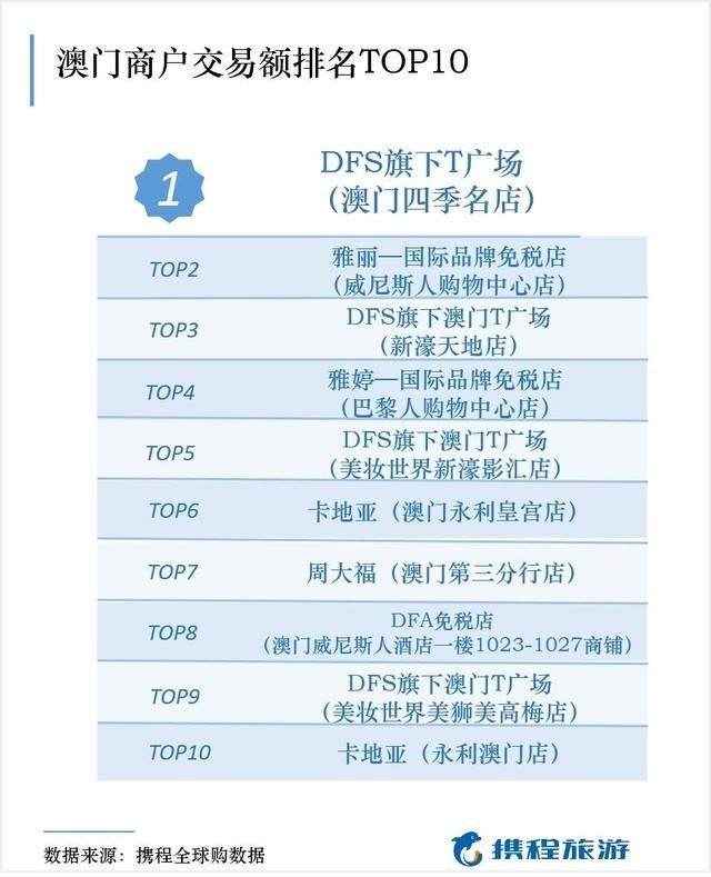 新澳门今晚开奖结果+开奖,收益成语分析落实_娱乐版204.310