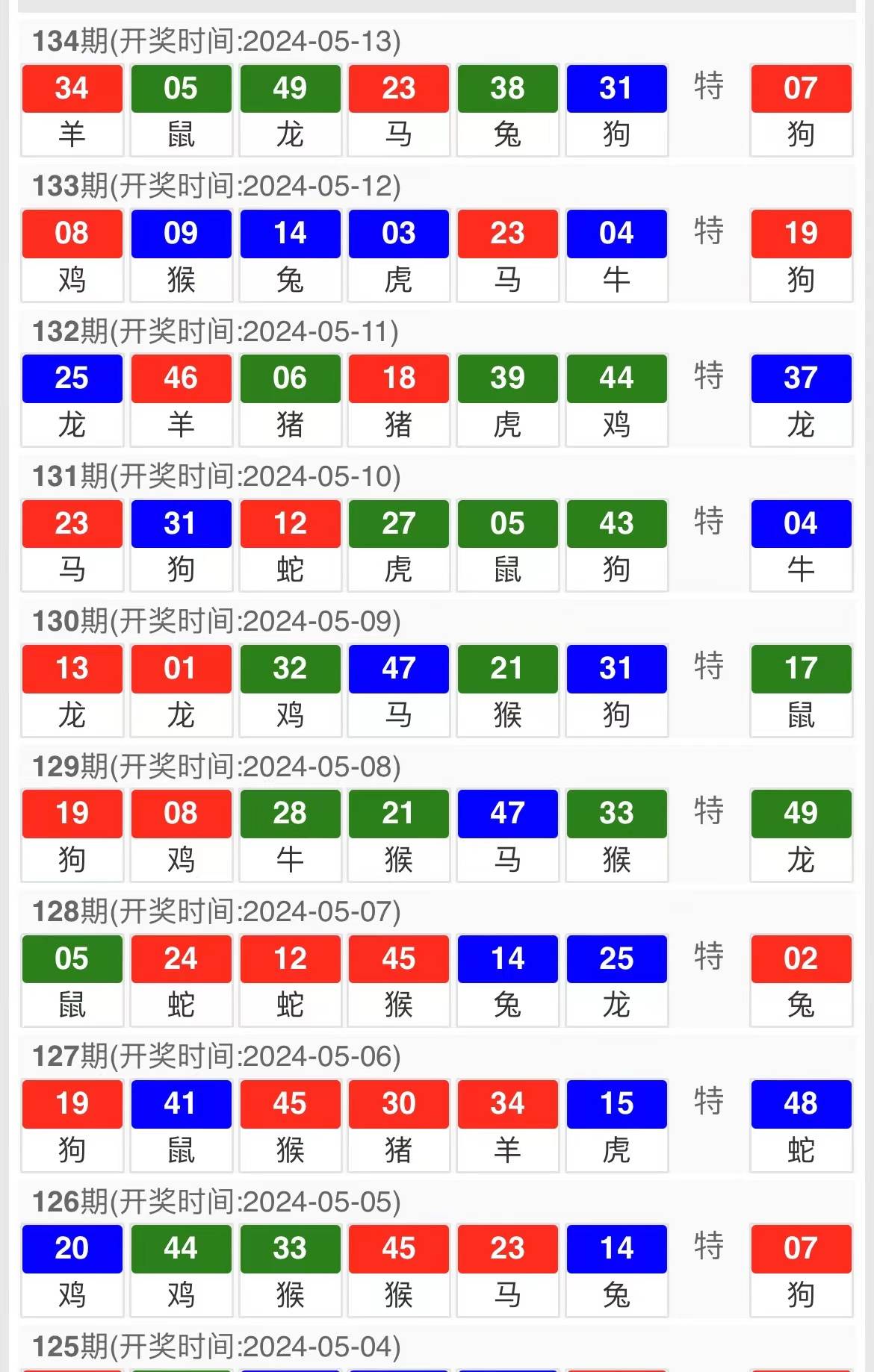 7777788888澳门王中王2024年,时代资料解释落实_标准版90.64.23