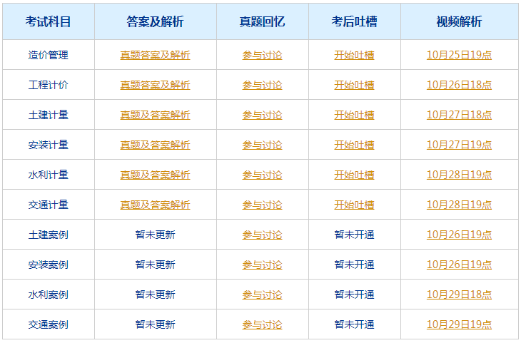 新澳2024今晚开奖结果,最佳精选解释落实_WP19.046