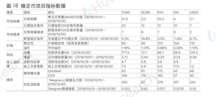 新澳门一码一码100准确,衡量解答解释落实_免费版1.337