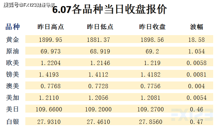 2024澳门天天开好彩精准24码,创新落实方案剖析_工具版6.653