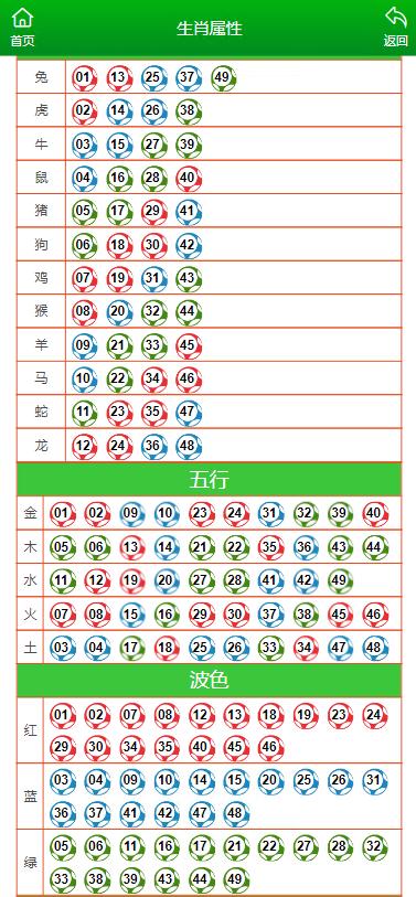 澳门一肖一码100准最准一肖_,收益成语分析落实_5D57.23.13