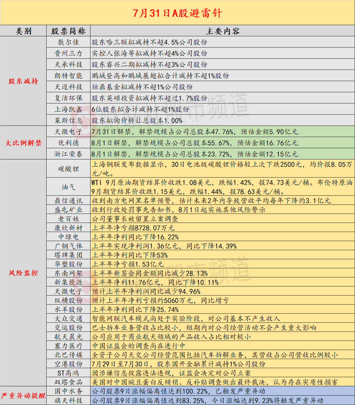 2024年正版资料免费大全挂牌,确保成语解释落实的问题_豪华版180.200