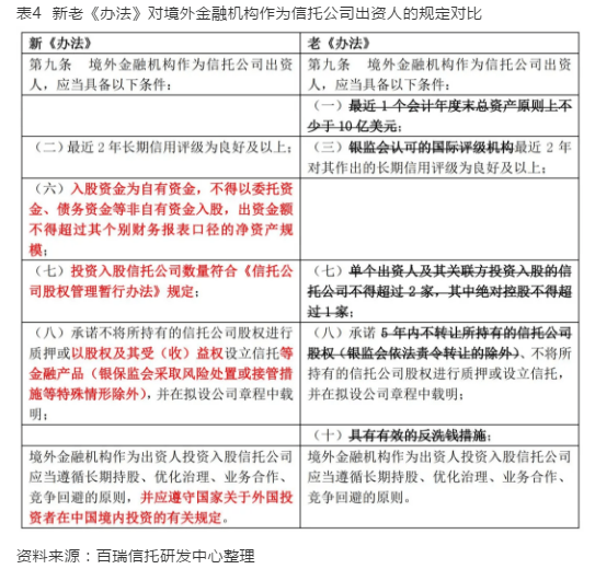 2024全年资料免费大全,涵盖了广泛的解释落实方法_标准版5.66