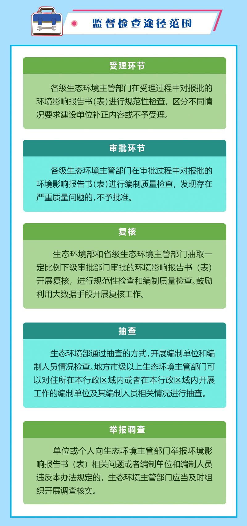 环评法最新更新，推动环境保护与经济发展的协同共进