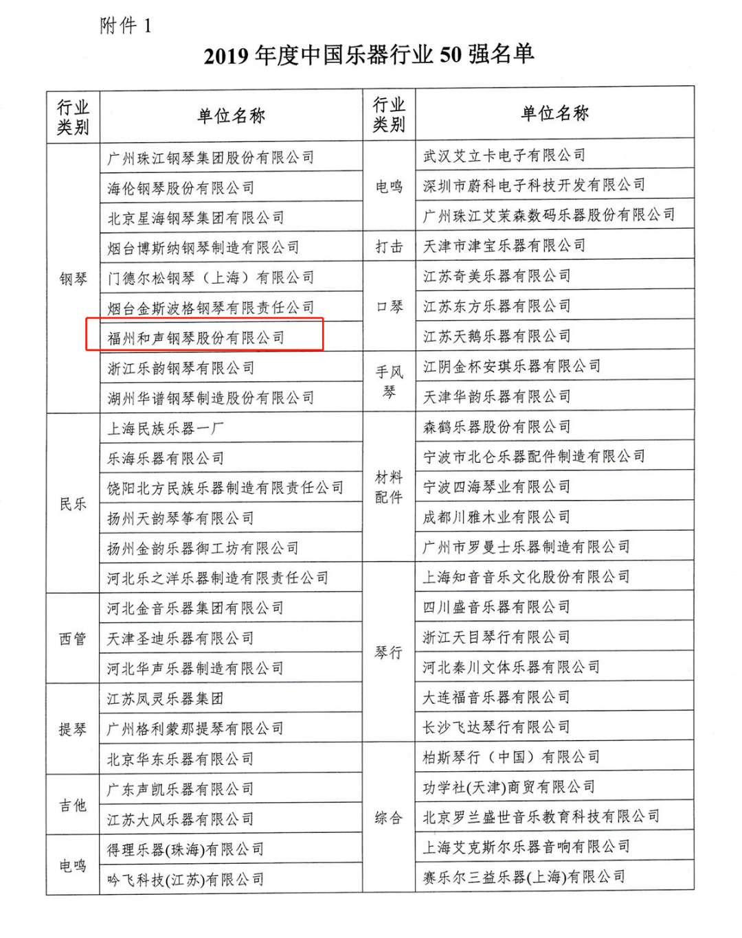 2024新澳兔费资料琴棋,国产化作答解释落实_Harmony款24.417