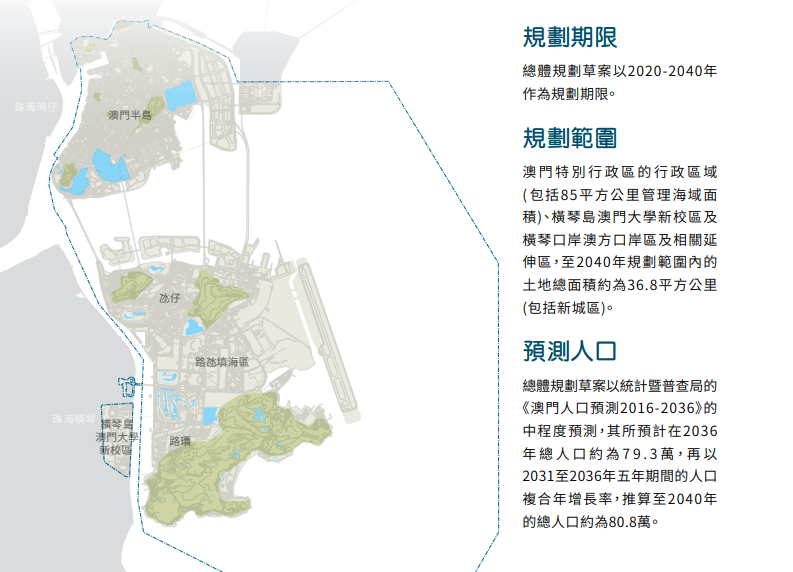 新澳门资料,可靠性方案设计_MT38.734