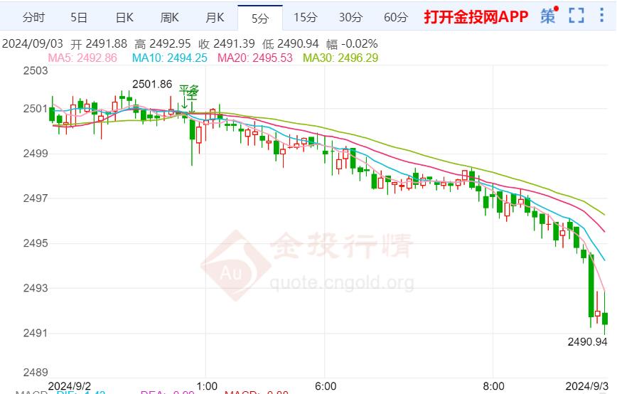 技术咨询 第51页