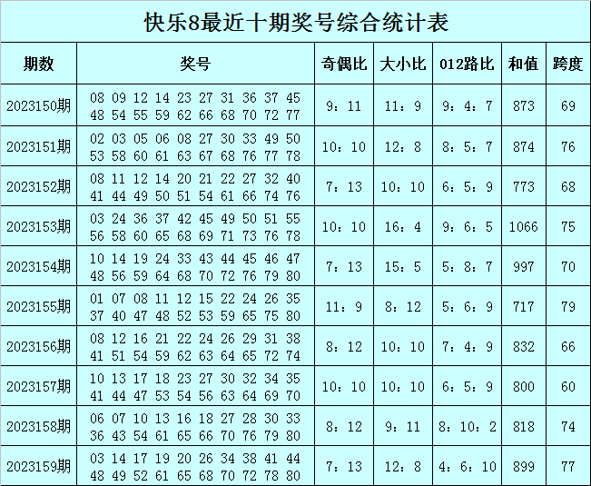 澳门今晚必中一肖一码,国产化作答解释落实_yShop42.429