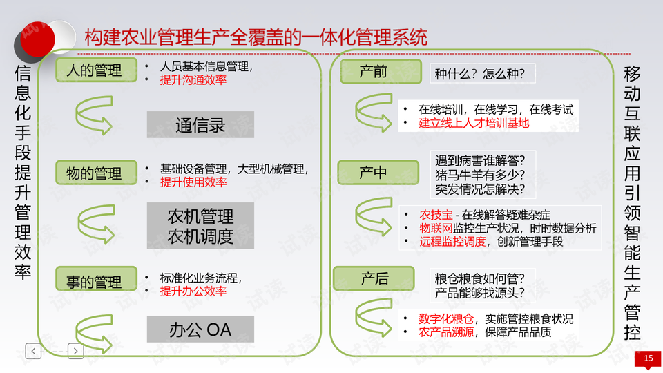 7777788888管家婆老家,数据引导计划执行_入门版93.166