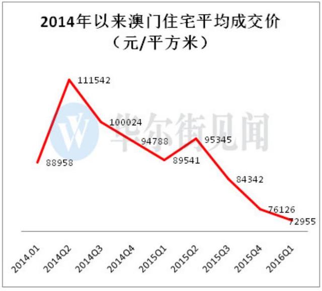 新澳门2024开奖,全面实施分析数据_Surface76.170