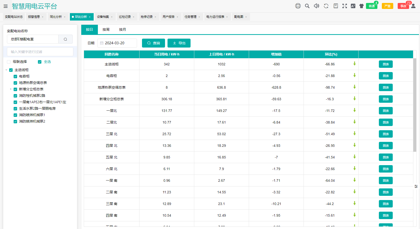 2024澳门资料大全免费,迅速执行解答计划_苹果款28.389