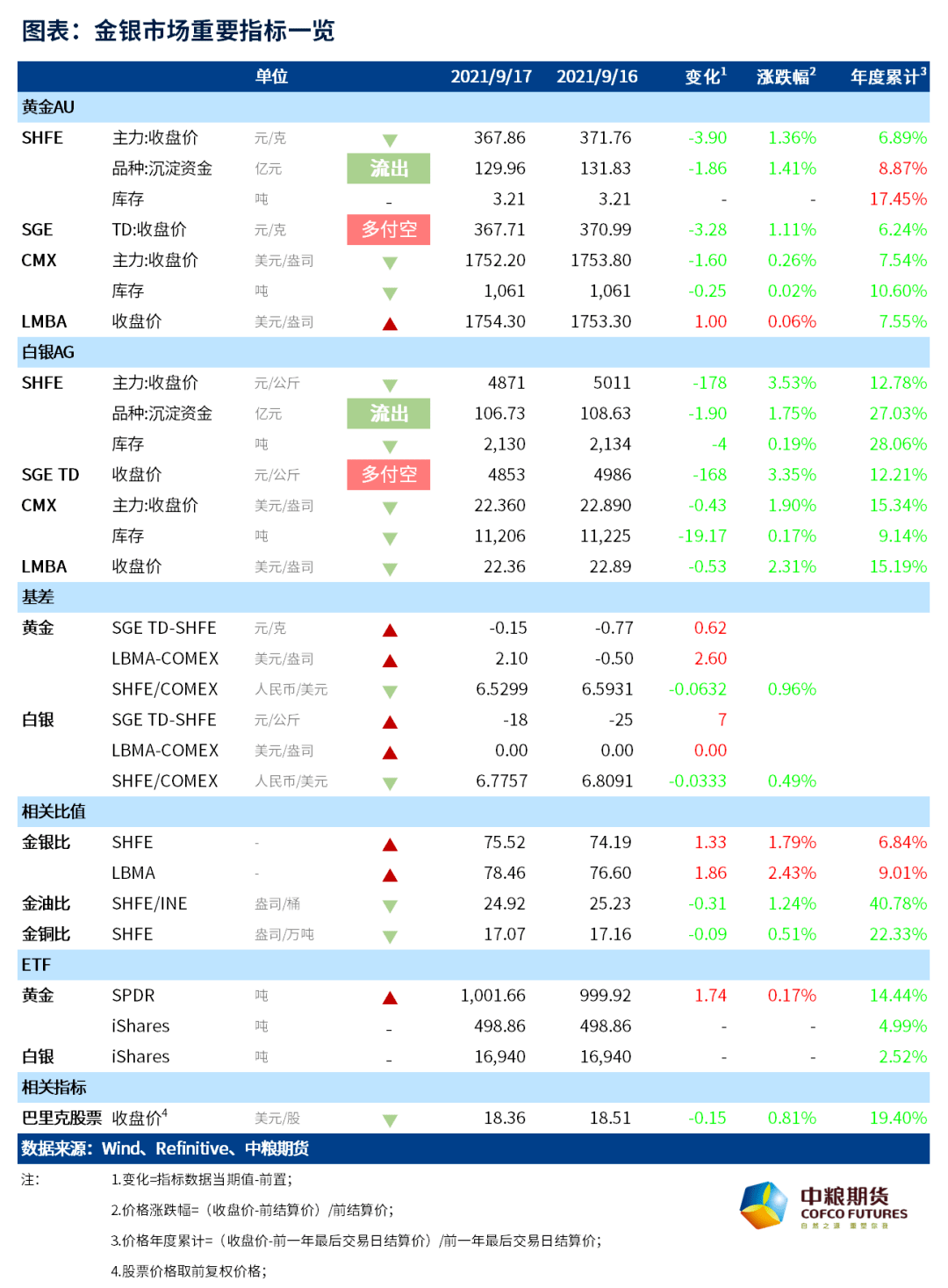 2024澳门天天开彩开奖结果,快速解答方案执行_Gold44.367