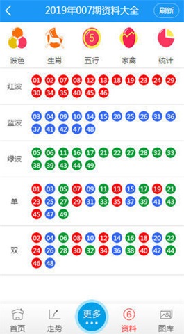 新澳门彩历史开奖记录走势图,定性评估说明_Deluxe85.713