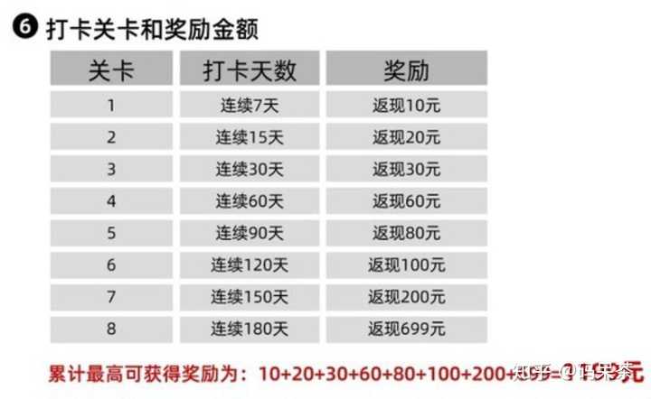 最准一肖一码100%,快捷问题解决方案_Kindle71.706