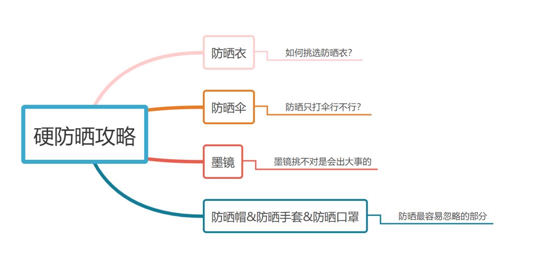 2024新澳精准资料免费,标准化流程评估_LT84.381