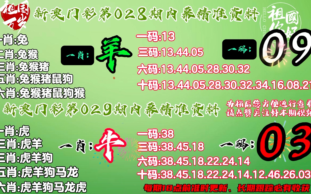 新澳门四肖三肖必开精准,高效执行计划设计_特供版37.478