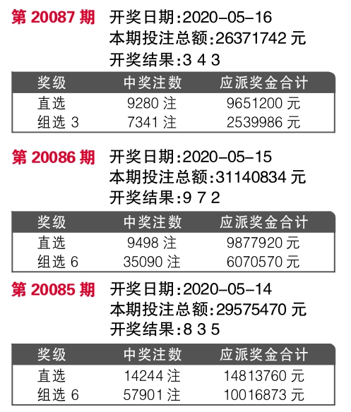 7777788888王中王开奖最新玄机,市场趋势方案实施_精装款38.349