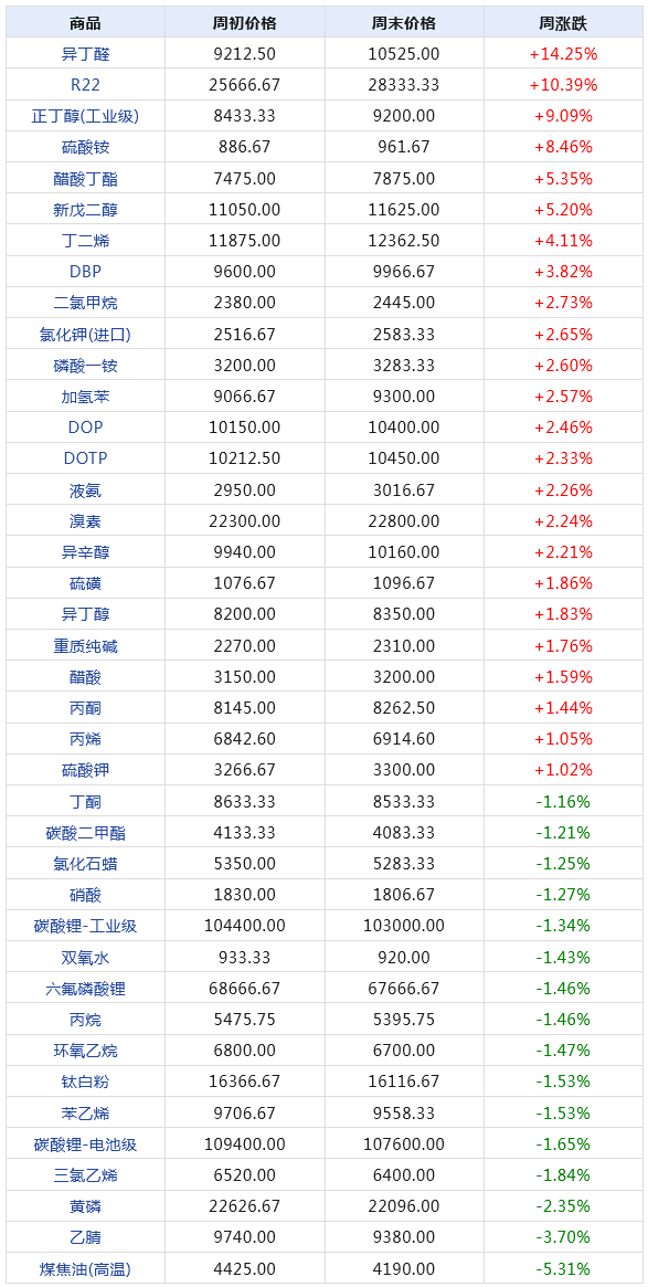 2024新澳门天天开奖攻略,数据资料解释定义_VR版43.80