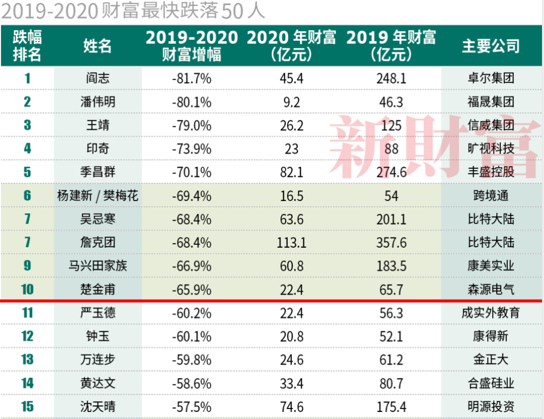 新澳门六开奖结果记录,最新正品解答落实_X版6.558