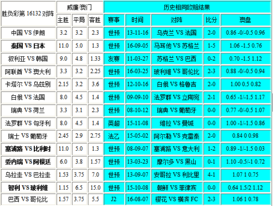 新澳门彩4949最新开奖记录,正确解答落实_手游版73.406