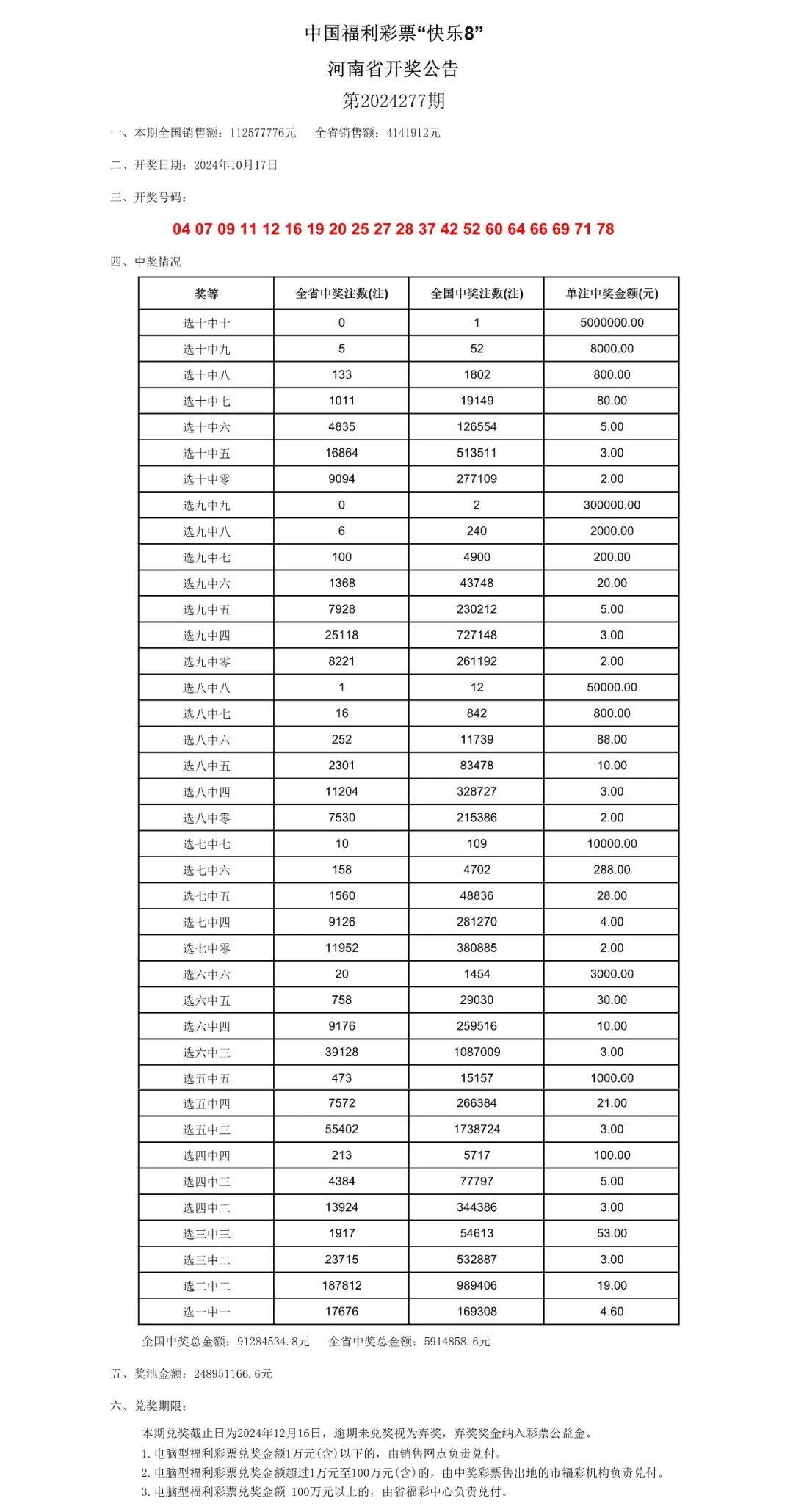 澳门六开奖号码2024年开奖记录,安全性计划解析_储蓄版30.450