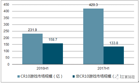 2024新澳天天资料免费大全,经济性执行方案剖析_AP95.24.47