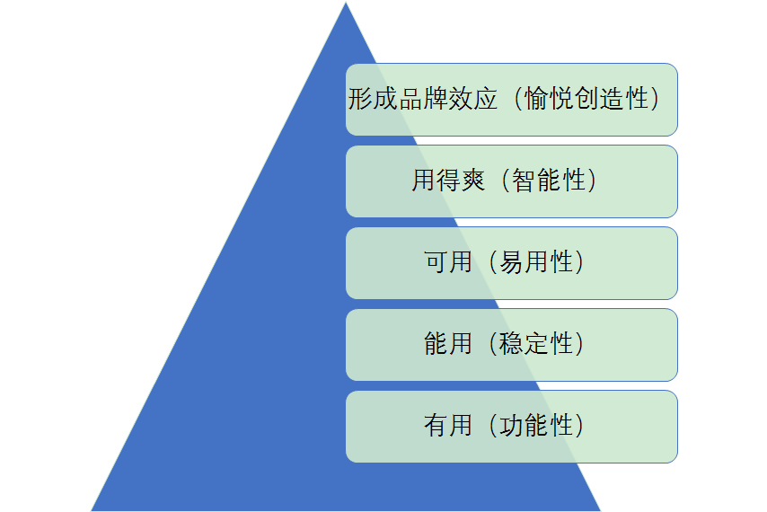 中企名扬 第45页