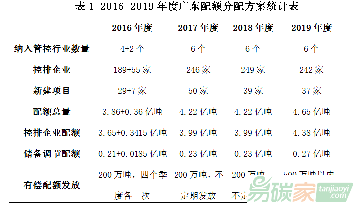 澳门平特一肖100,实践策略实施解析_影像版53.116