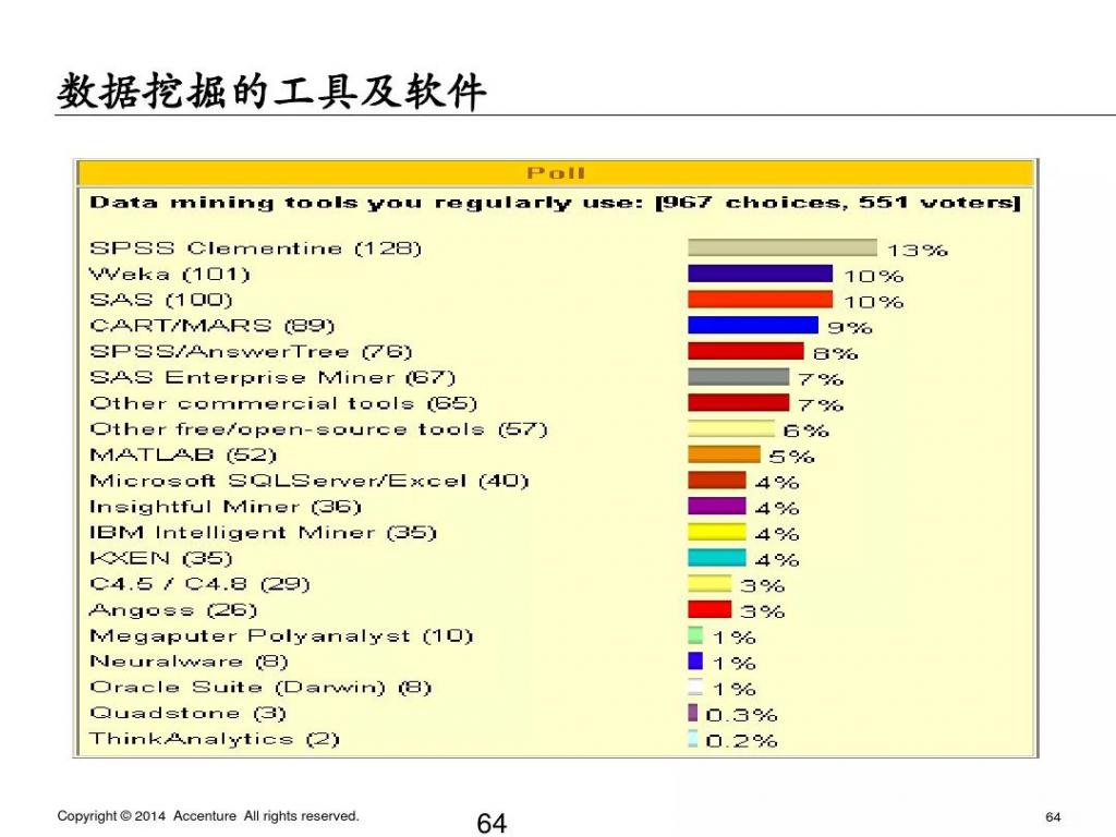 2024澳门天天开好彩大全第65期,实地数据分析计划_定制版86.599