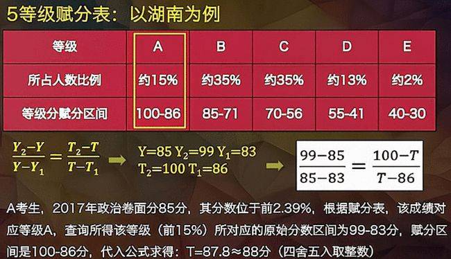 新奥今天最新资料晚上出冷汗,最新答案解释落实_LE版24.396