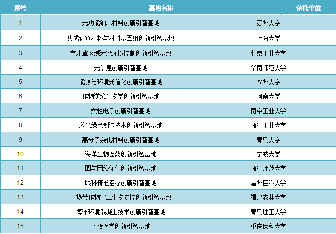 2024澳门精准正版免费大全,稳定计划评估_XE版47.476