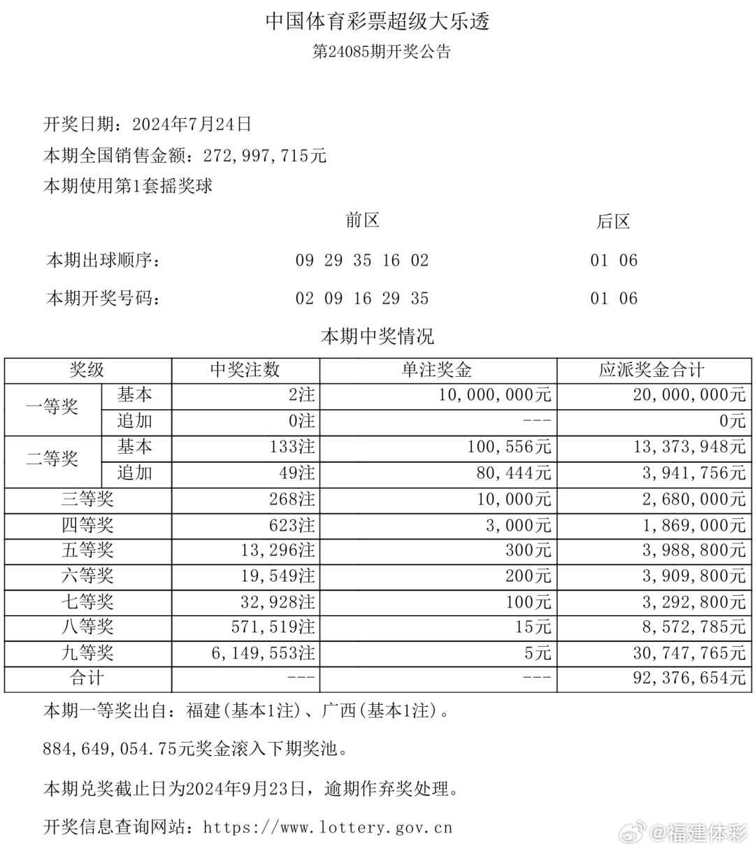 香港100%最准一肖中,数据导向实施步骤_旗舰款90.943