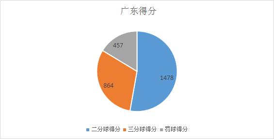 澳门今晚开奖结果是什么优势,深入数据策略解析_专属款22.730