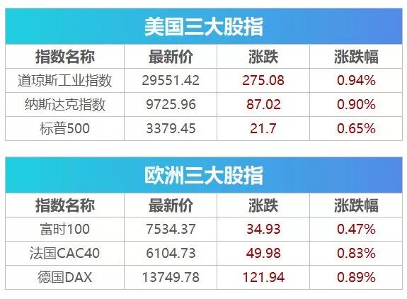 2024澳门今晚开奖号码香港记录,定制化执行方案分析_WP36.86