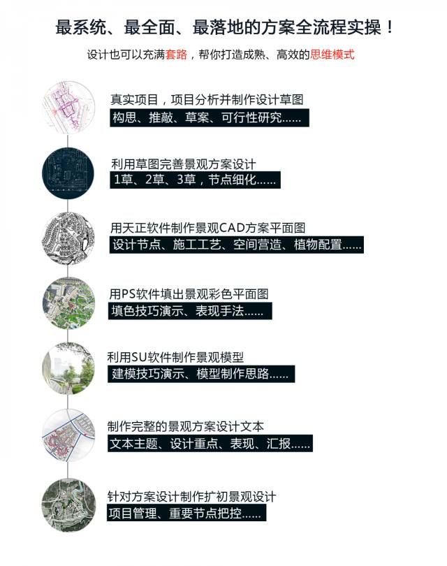 香港正版资料免费大全年使用方法,快速设计解析问题_T82.764