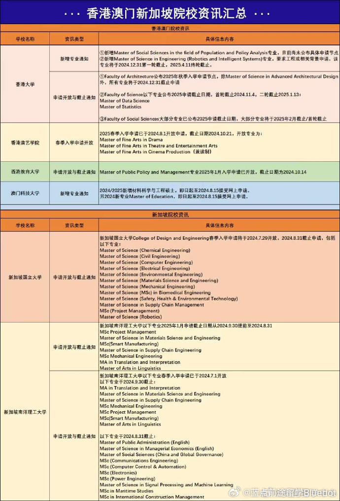 澳门精准资料水果奶奶,资源整合实施_iShop60.258