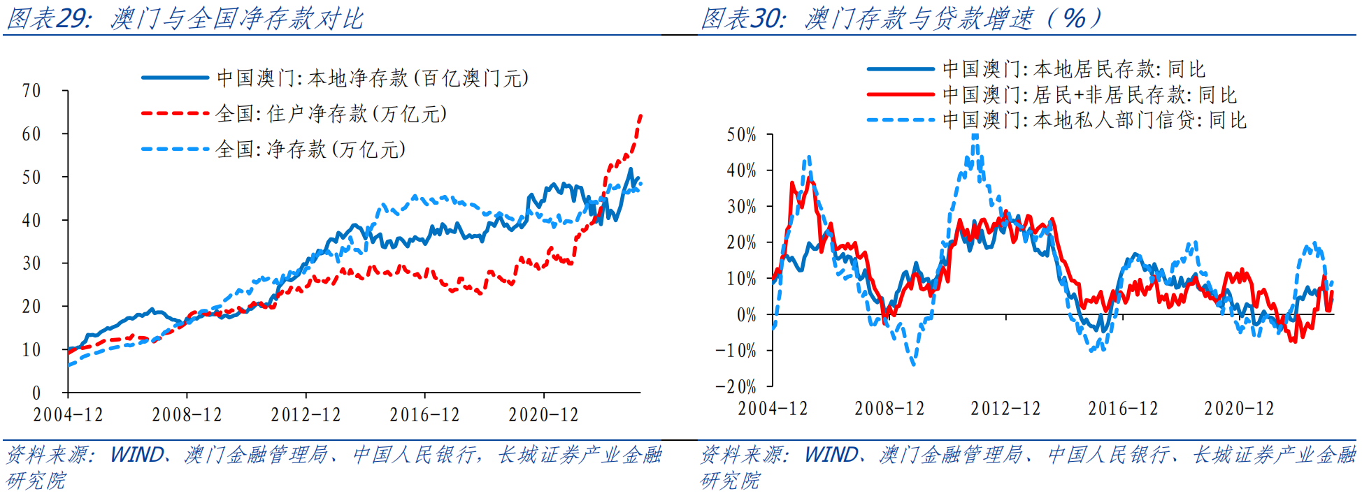 澳门一码,符合性策略定义研究_SP72.979