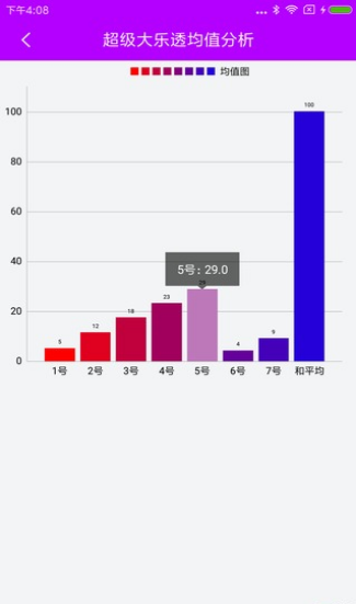 246天天天彩天好彩 944cc香港,深层策略数据执行_Superior19.32