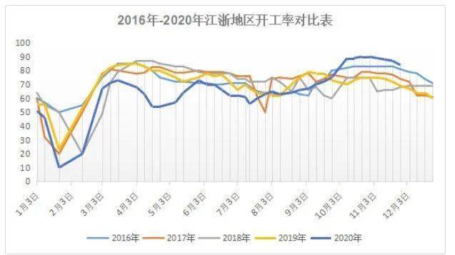 二四六香港天天开彩大全,整体讲解规划_YE版96.968