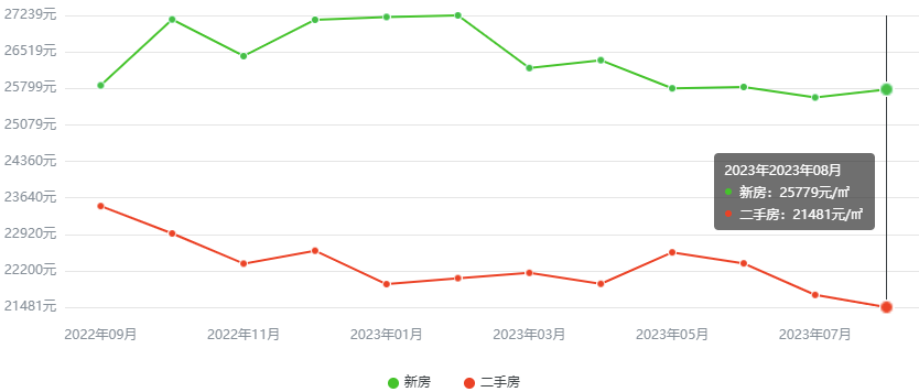 企业管理 第38页