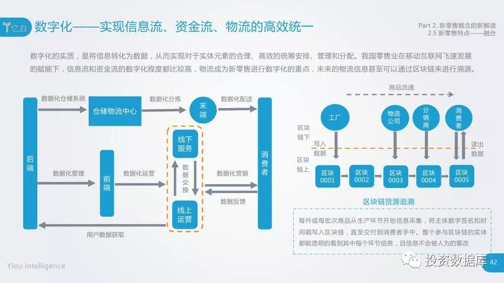 探索未来商业领域新篇章，揭秘2017最新销售模式