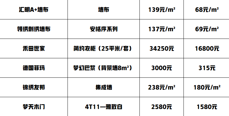 技术服务 第38页