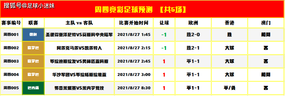 竞彩最新场次，热血赛事的激情碰撞与期待